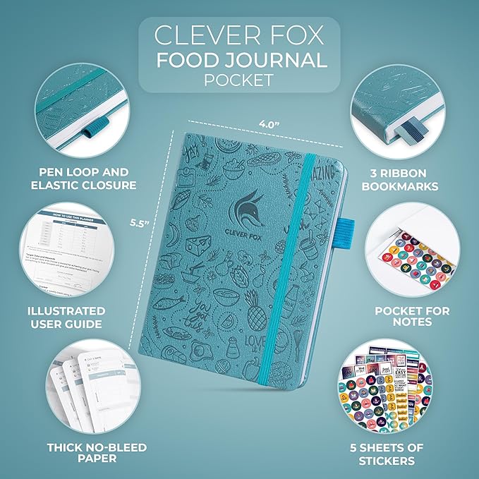 Clever Fox Food Journal Pocket - Daily Food Diary, Meal Planner to Track Calories & Nutrients, Weight Loss Tracker Notebook, 4x5.5” (Aquamarine)