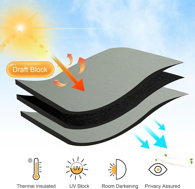 RYB HOME Blackout Curtains for Bedroom, Window Shades Thermal Insulating - Image 3