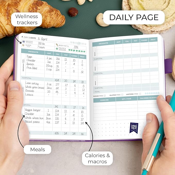 Clever Fox Food Journal Pocket - Daily Food Diary, Meal Planner to Track Calories & Nutrients, Weight Loss Tracker Notebook, 4x5.5” (Purple)
