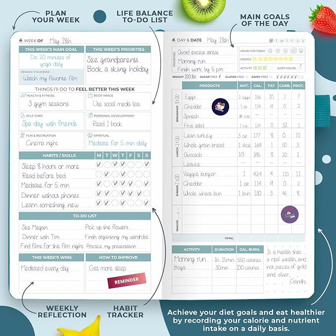 Clever Fox Wellness Planner - Weekly & Daily Health and Wellness Log, Food Journal & Meal Planner Diary for Calorie Counting, Notebook for Medical Condition Tracking – Pocket size (Aquamarine)