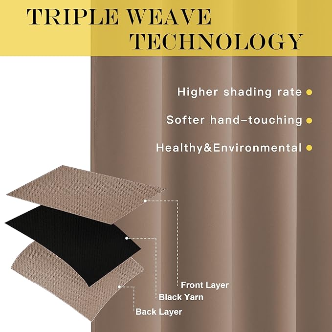 NICETOWN Blackout Drapery Curtain Panel 90 inches Long - Image 3