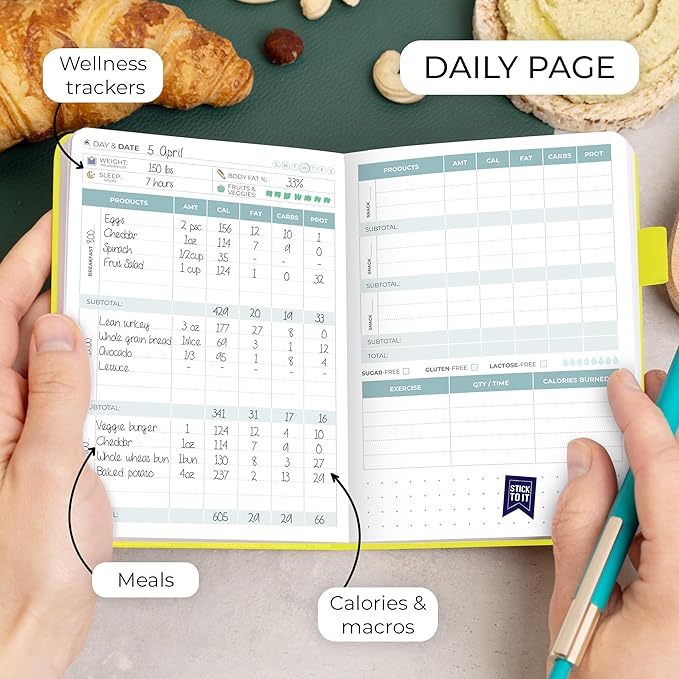 Clever Fox Food Journal Pocket - Daily Food Diary, Meal Planner to Track Calories & Nutrients, Weight Loss Tracker Notebook, 4x5.5” (Neon Yellow)