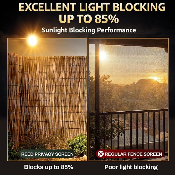 Barydat 1 Pcs 4 x 16.4 ft Reed Fence Roll, 85% Shade Bamboo Privacy Screen - Image 3