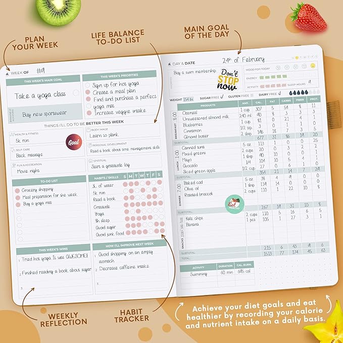 Clever Fox Wellness Planner - Weekly & Daily Health and Wellness Log, Food Journal & Meal Planner Diary for Calorie Counting, Notebook for Medical Condition Tracking, A5-Sized - Amber Yellow