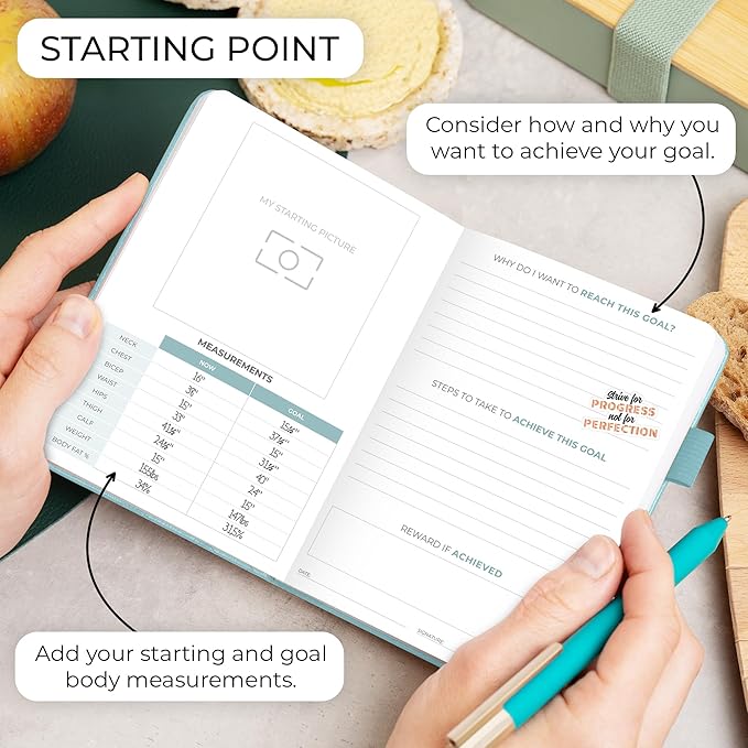 Clever Fox Food Journal Pocket - Daily Food Diary, Meal Planner to Track Calories & Nutrients, Weight Loss Tracker Notebook, 4x5.5” (Aquamarine)