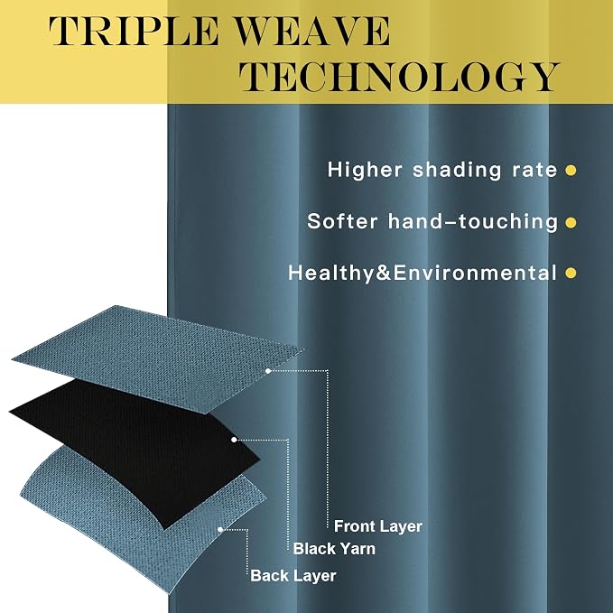 NICETOWN Smoky Blue Blackout Curtains - Image 3