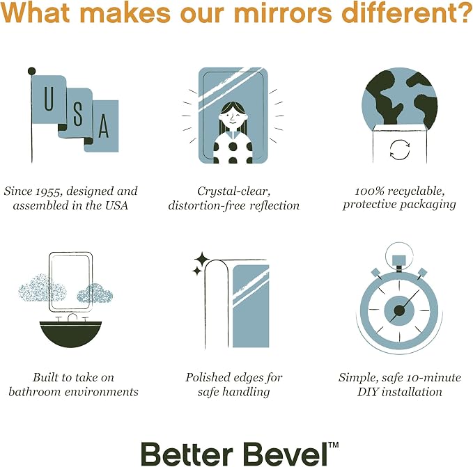 Better Bevel 20" x 30" Frameless Oblong Oval Mirror | 1" Beveled Edge | - Image 5