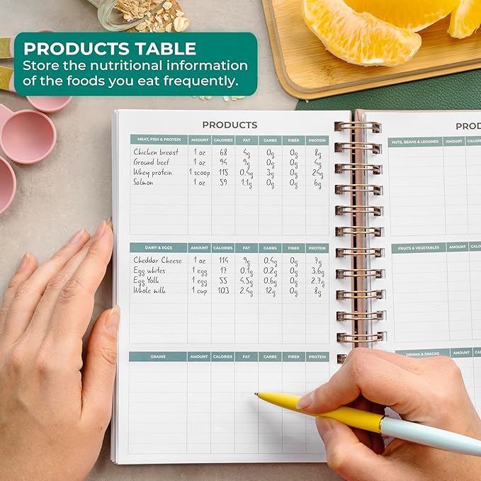 Clever Fox Food Journal Spiral - Daily Food Diary, Meal Prep Planner to Track Calories & Nutrients, Weight Loss Tracker Notebook (Rose Gold)