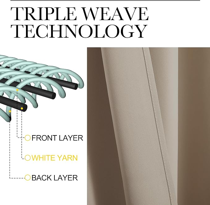 NICETOWN RV Blackout Curtains for Camper Windows, Kitchen Curtains, Short - Image 3