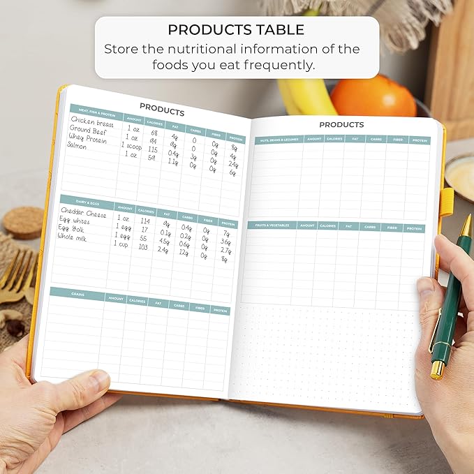 Clever Fox Food Journal - Daily Food Diary, Meal Planner to Track Calories & Nutrients, Weight Tracker Notebook, A5 (Amber Yellow)