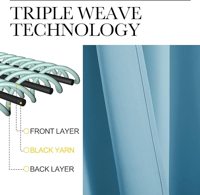 NICETOWN Blackout Curtains for Living Curtains, Teal Blue, 1 Pair, 34-inch W x - Image 3
