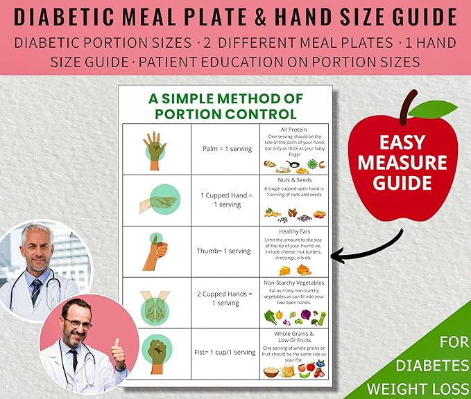 Set of 3 Diabetes Food List Daily Meal Planner - Glycemic Index, Carb Tracker & Mediterranean Diet Recipes,Waterproof Thick Paper,Kitchen Healthy Shopping Essential-C2