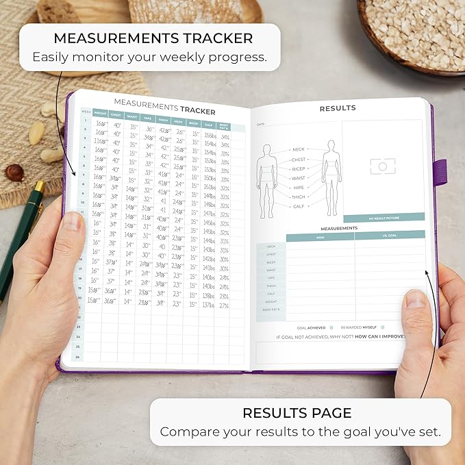 Clever Fox Food Journal - Daily Food Diary, Meal Planner to Track Calories & Nutrients, Weight Tracker Notebook, A5 (Purple)