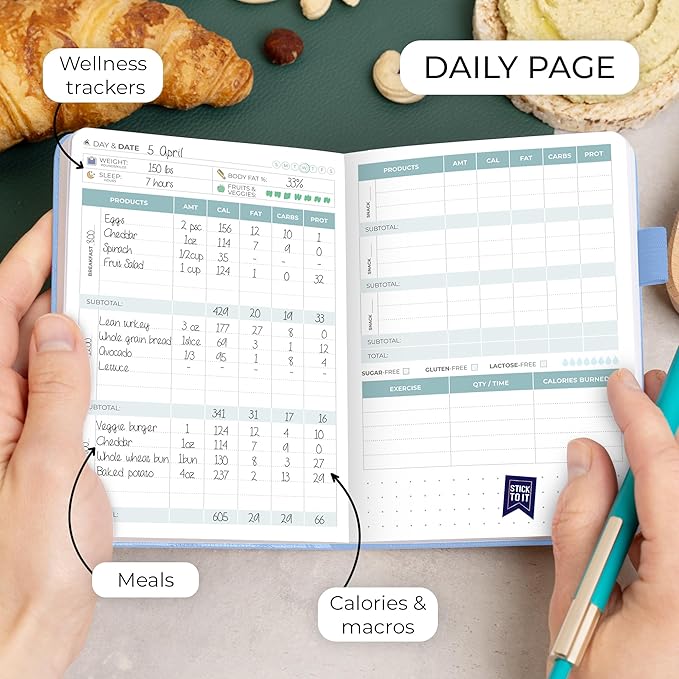 Clever Fox Food Journal Pocket - Daily Food Diary, Meal Planner to Track Calories & Nutrients, Weight Loss Tracker Notebook, 4x5.5” (Light Blue)
