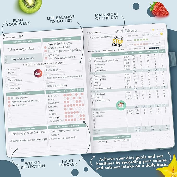 Clever Fox Wellness Planner - Weekly & Daily Health and Wellness Log, Food Journal & Meal Planner Diary for Calorie Counting, Notebook for Medical Condition Tracking, A5-Sized - Aquamarine