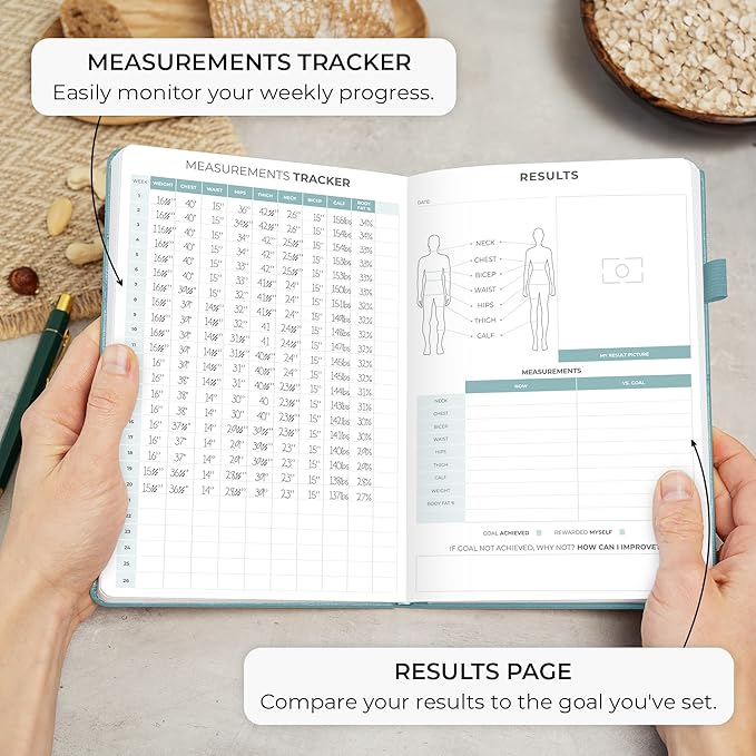 Clever Fox Food Journal - Daily Food Diary, Meal Planner to Track Calories & Nutrients, Weight Tracker Notebook, A5 (Aquamarine)