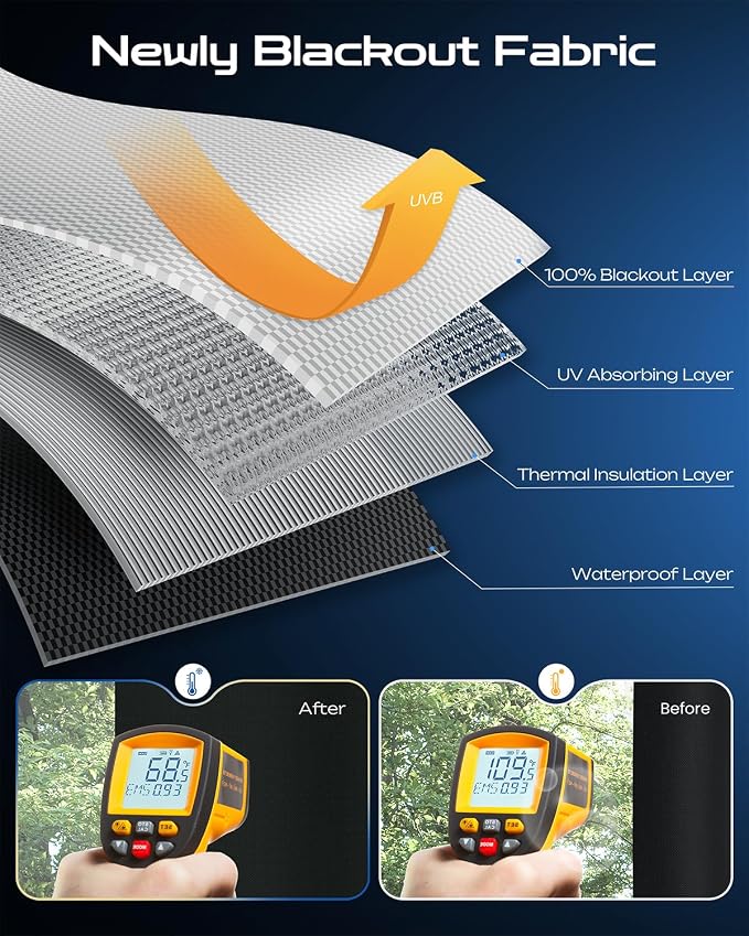 57" W x 36" L 100% Blackout Curtains, Total Darkness No-Drill Black Out Window - Image 4