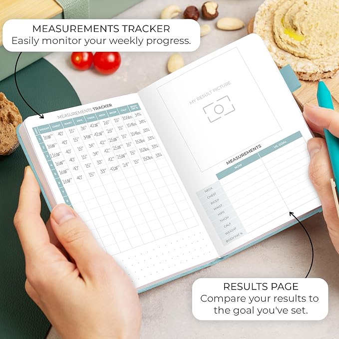 Clever Fox Food Journal Pocket - Daily Food Diary, Meal Planner to Track Calories & Nutrients, Weight Loss Tracker Notebook, 4x5.5” (Aquamarine)