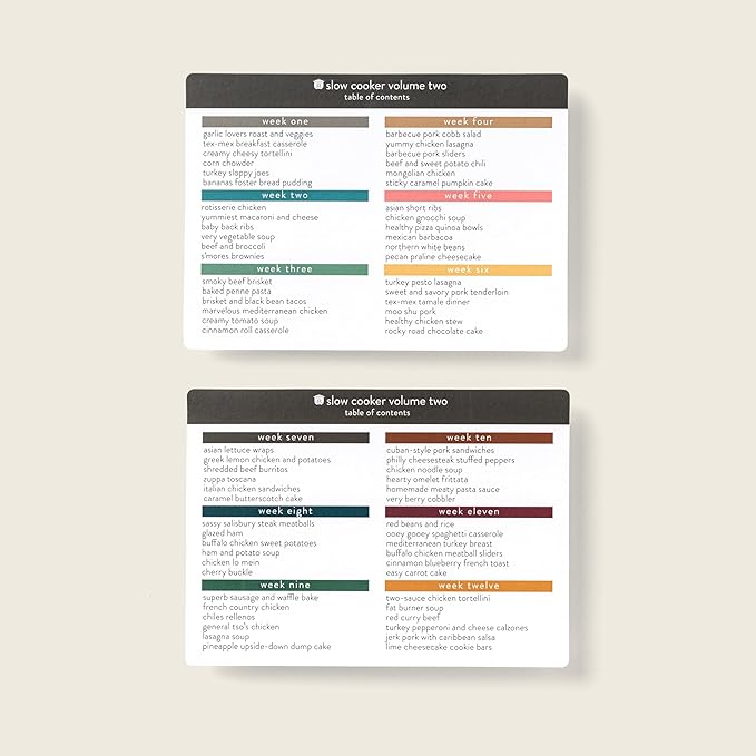 PPP Meal Planner with 72 Photo Recipe Cards (Slow Cooker Vol 2) - Weekly Menu Planner | Recipe Box | 12 Reusable Grocery Lists | 5 Blank Cards | Card Protectors | Easy Recipe Ideas with Pictures
