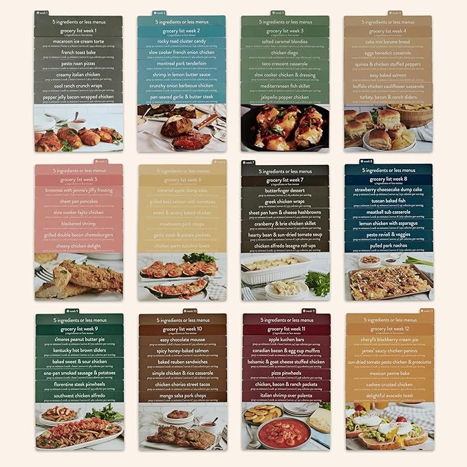 PPP Meal Planner with 72 Recipe Cards (5 Ingredients or Less – Photo Edition) | Weekly Menu Planner | Sturdy Box | 12 Reusable Grocery Lists | 5 Blank Recipe Cards | Card Protector | Recipe Ideas