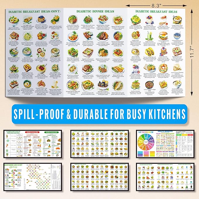 Set of 3 Diabetes Food List Daily Meal Planner - Glycemic Index, Carb Tracker & Mediterranean Diet Recipes,Waterproof Thick Paper,Kitchen Healthy Shopping Essential-C2