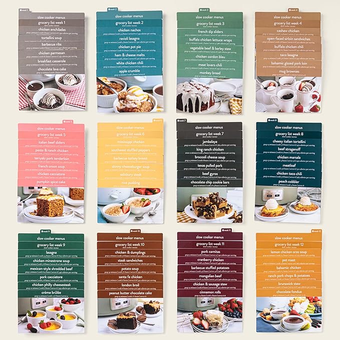 PPP Meal Planner with 72 Photo Recipe Cards (Slow Cooker) - Weekly Menu Planner | Recipe Box | 12 Reusable Grocery Lists | 5 Blank Cards | Card Protectors | Easy Recipe Ideas with Pictures